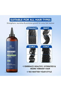 100% Pure Rosemary Oil For Hair Growth | 198 ML | Infused With Biotin, Jojoba & Castor Oil