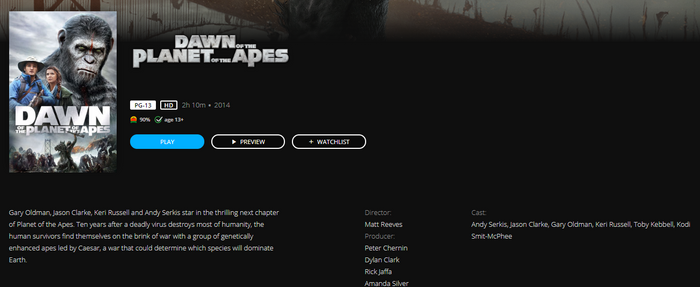 Dawn of the Planet of the Apes HD Digital Code (2014) (Redeems in Movies Anywhere; HDX Vudu & HD iTunes Transfer From Movies Anywhere)