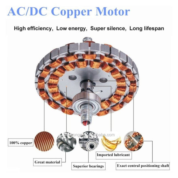 Dove Silver Ceiling Fan | 50W BLDC Motor | 1380mm | Metal Body
