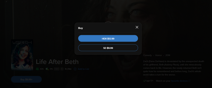 Life After Beth Vudu Fandango at Home SD Digital Code (2014) (THIS IS A STANDARD DEFINITION [SD] CODE)