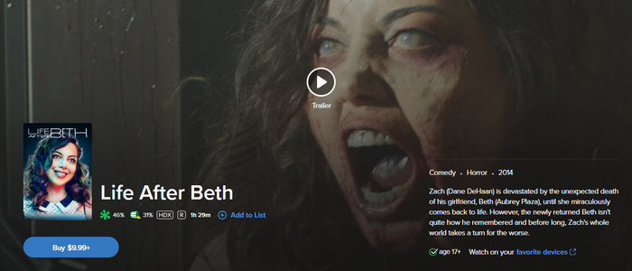 Life After Beth Vudu Fandango at Home SD Digital Code (2014) (THIS IS A STANDARD DEFINITION [SD] CODE)