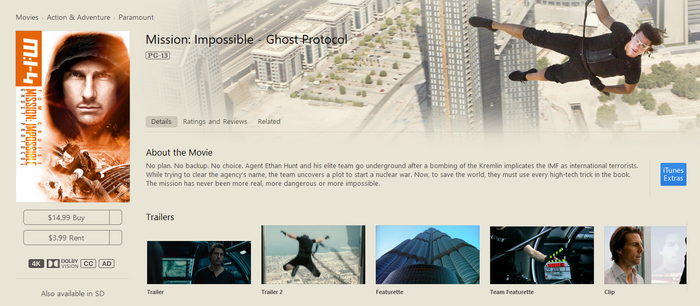 Mission: Impossible - Ghost Protocol iTunes 4K Digital Code