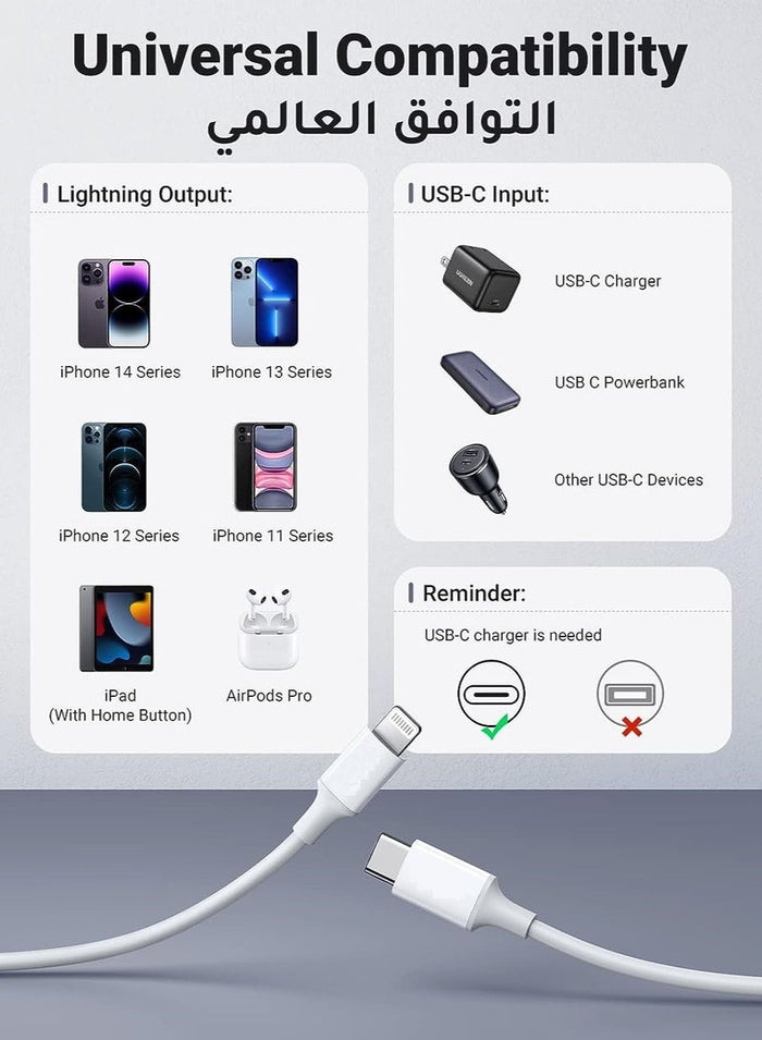 MMG iPhone Charger Cable 1M [MFi Certified] USB C to Lightning Cable Fast Charging Power Delivery PD