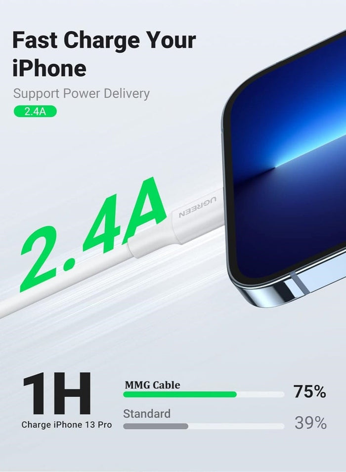 MMG iPhone Charger Cable 2M [MFi Certified] Lightning Cable iPhone Cable 2.4A Lightning Cord Compati
