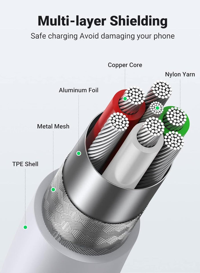 MMG iPhone Charger Cable 2M [MFi Certified] Lightning Cable iPhone Cable 2.4A Lightning Cord Compati