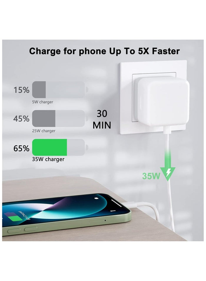 MMG USB C Plug, 35W Dual USB C Fast Charger Plug Power Adapter for iPhone 15/14/14 Plus/Pro/ 14 Pro