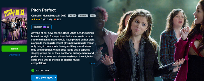 Pitch Perfect HD Digital Code (2012) (Redeems in Movies Anywhere; HDX Vudu Fandango at Home & HD iTunes Apple TV Transfer From Movies Anywhere)