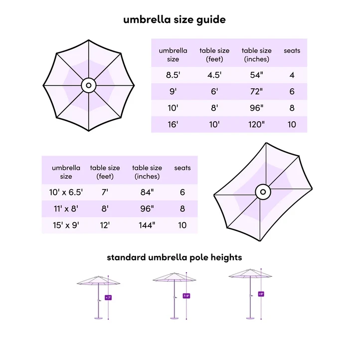 Spirica 95" H Push-Button Tilt Market Umbrella