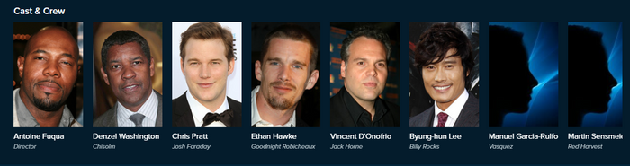 The Magnificent Seven Vudu Fandango at Home HDX Digital Code (2016)