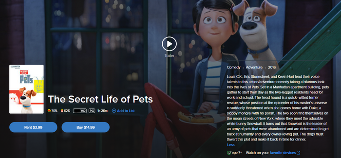 The Secret Life Of Pets HD Digital Code (2016) (Redeems in Movies Anywhere; HDX Vudu Fandango at Home & HD iTunes Apple TV Transfer From Movies Anywhere)